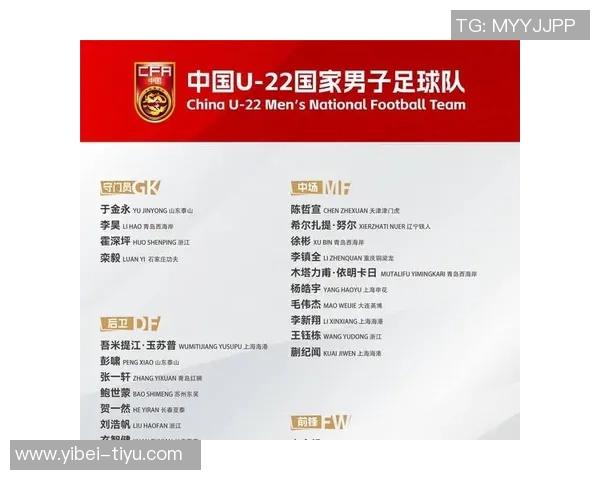 鲁媒报道泰山队三名球员入选U22国足总计15人入选各级国字号队伍 鲁媒报道泰山队三名球员入选U22国足总计15人入选各级国字号队伍