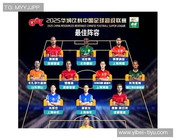 2025中超每轮最佳回顾瓦科成最大赢家你参与了多少期活动